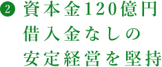 サンシティの位置づけ